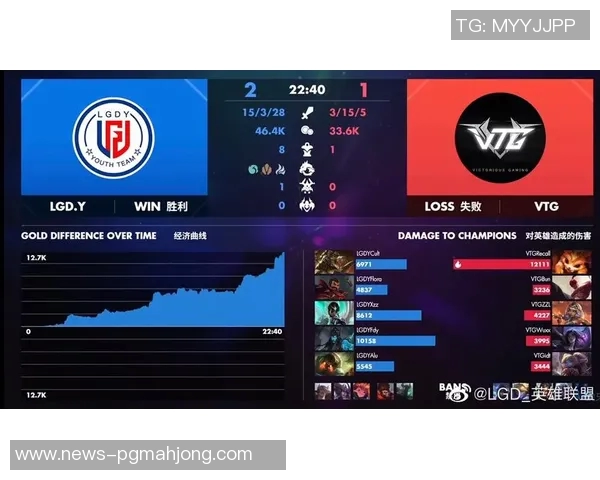 电竞比分英雄联盟战术V5的控制体系解析与实战应用探讨